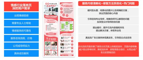 旅游咨詢服務(wù)落地頁(yè)搭建指南 提升二類電商轉(zhuǎn)化與情感咨詢體驗(yàn)