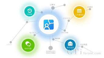 品高移動辦公解決方案 賦能BYOD，提升呼叫中心運營效率與數(shù)據(jù)支持