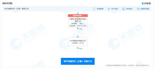 數(shù)據(jù)處理與存儲支持服務(wù) 企業(yè)數(shù)字化轉(zhuǎn)型的基石